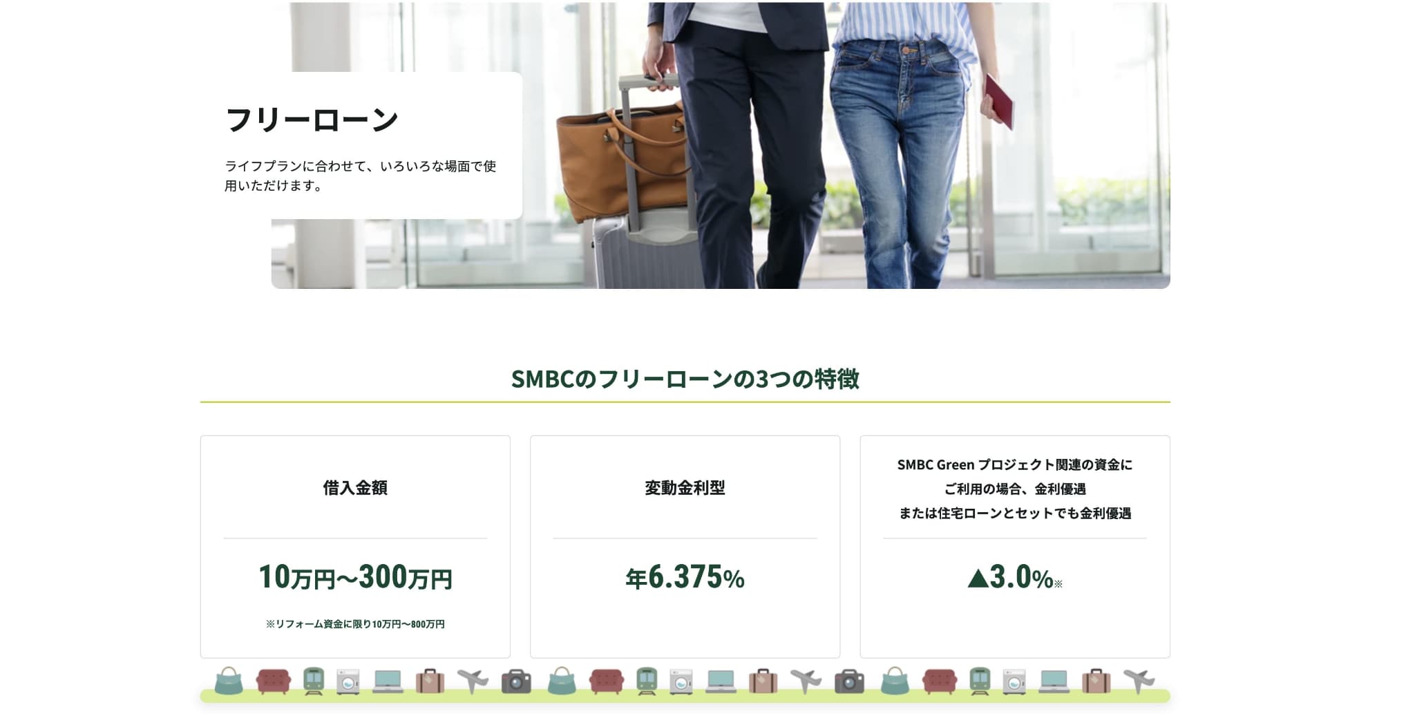 三井住友銀行カードローンの公式キャプチャ